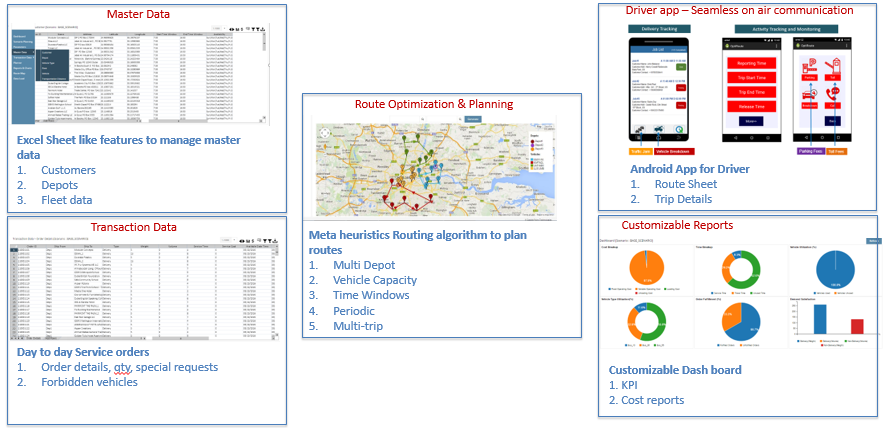 System features-thumb