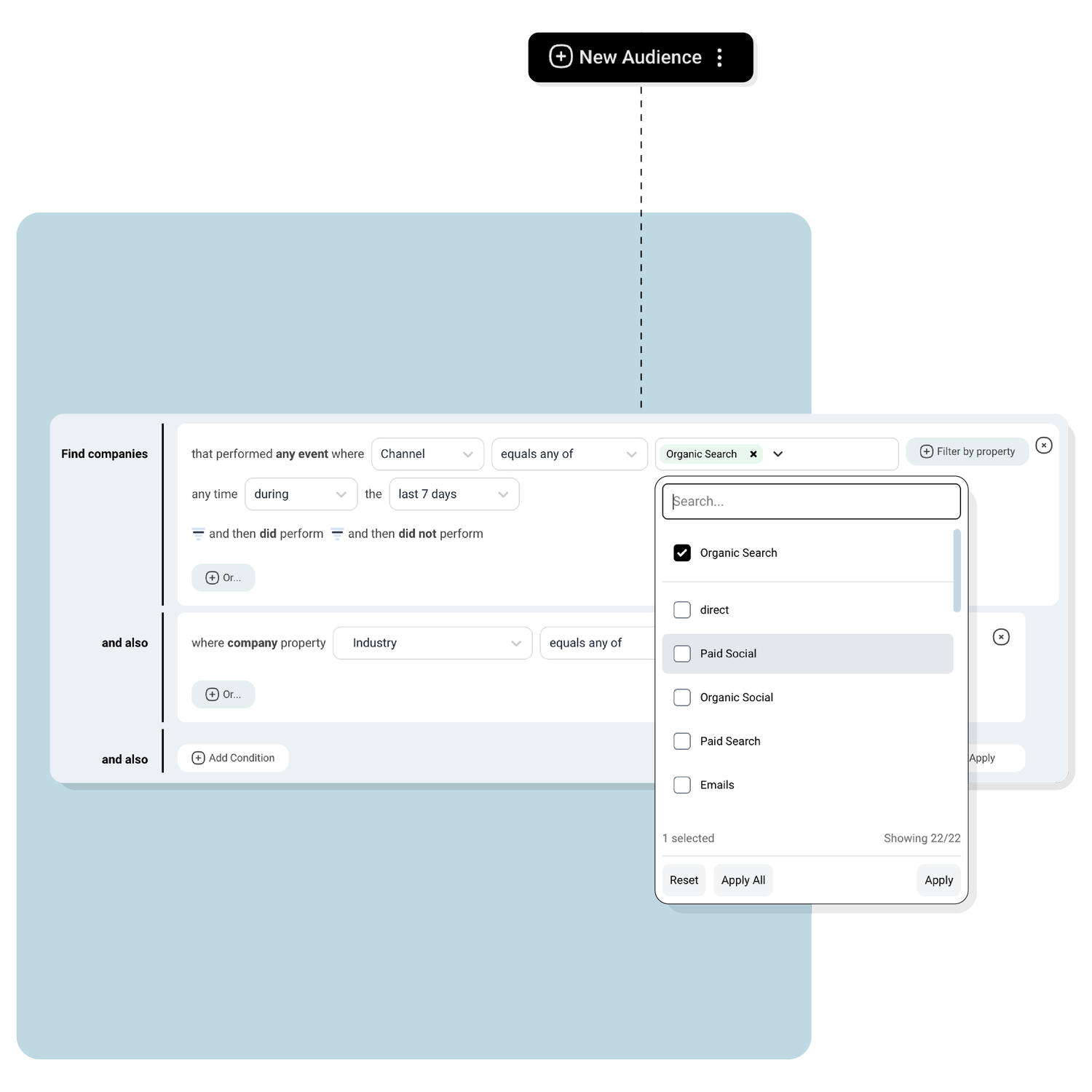 Dreamdata Software - 1