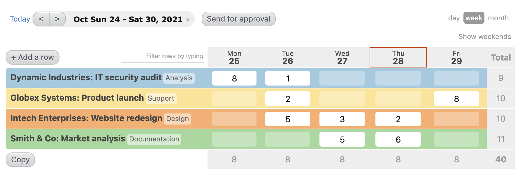 Beebole Project Time Tracking Software - Track time on clients, projects, subprojects and tasks with the one-click timer or manual time entry. Use a daily, weekly or monthly timesheet view.