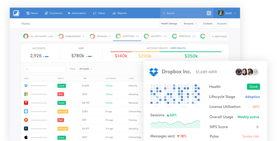 Salesmachine Software - 2