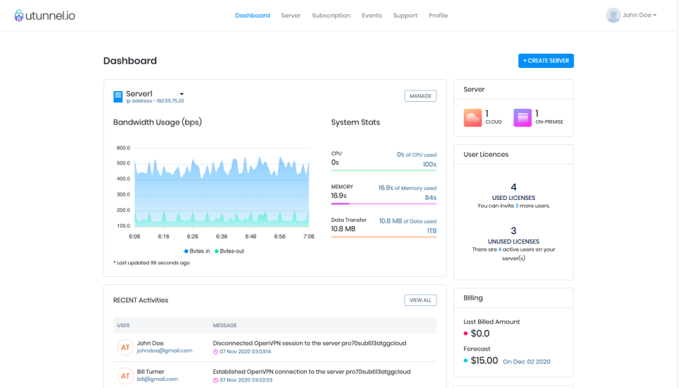 UTunnel VPN screenshot: Utunnel dashboard