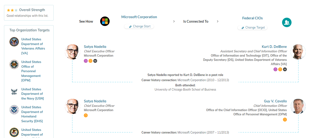 Leadership Connect Pricing, Reviews & Features Capterra Canada 2024