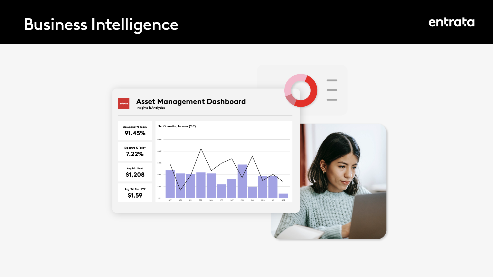 Entrata's Business Intelligence solutions helps you leverage your data and transforms it for you into usable and actionable insights. You choose how your data is delivered to get the best data-driven decision support system for your business. 
