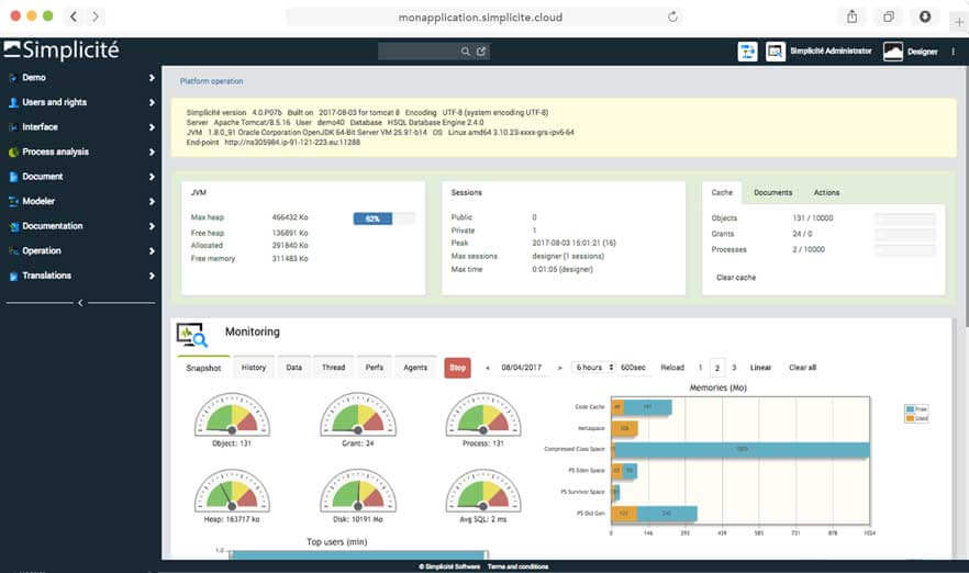 Monitoring