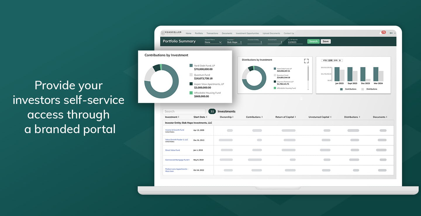 Yardi Investment Manager