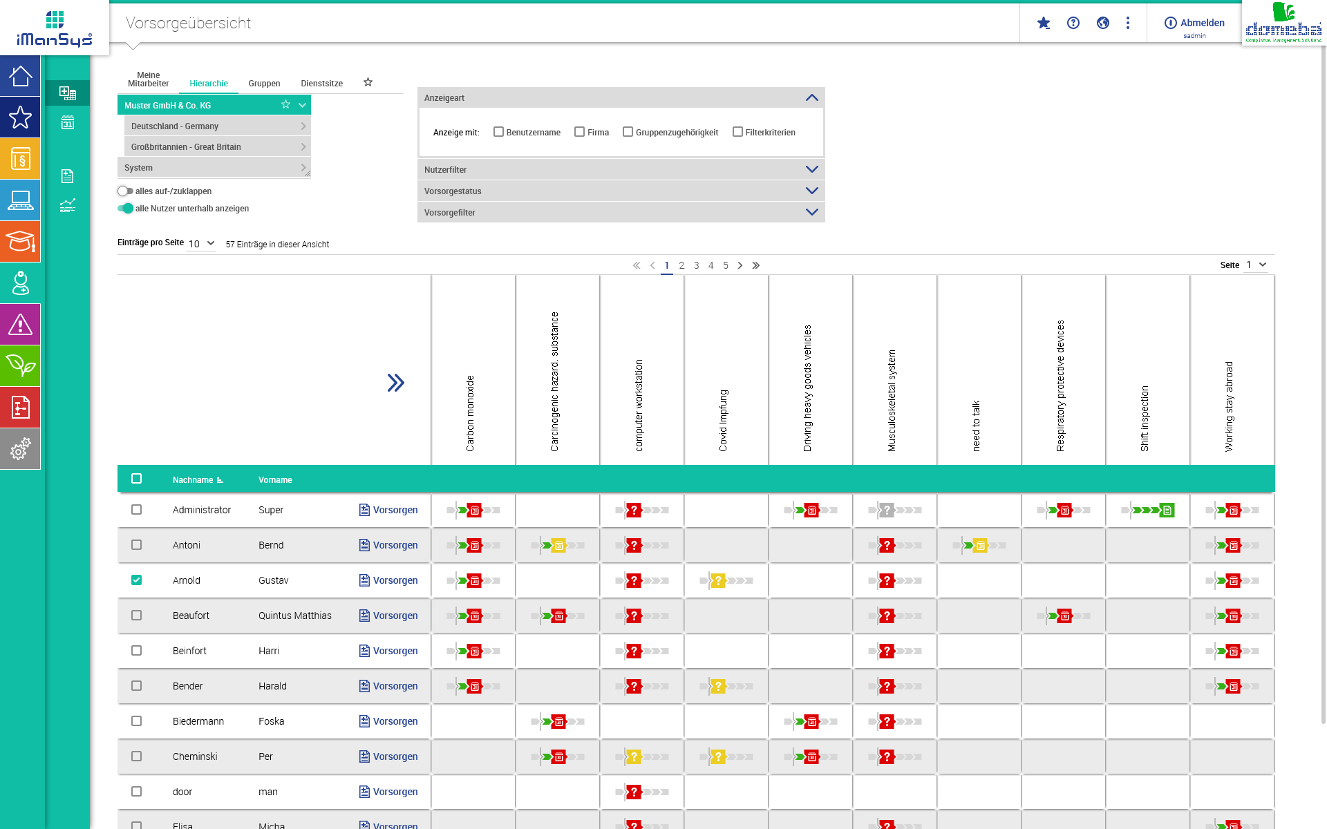 iManSys Software - 5