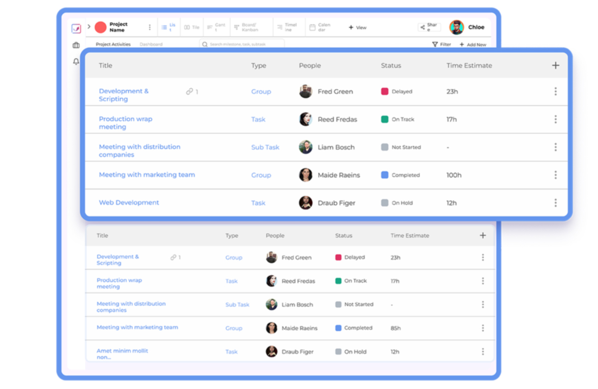 Acedboard screenshot: List view is a straightforward and organized way to display tasks and project details in a linear format. This view allows users to see all project activities at a glance, making it easy to track progress, assign responsibilities, and manage deadlines.