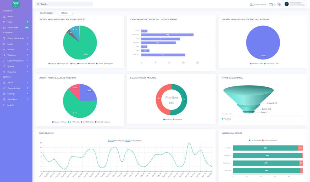 conversion-tracking-reviews-prices-ratings-getapp-south-africa-2023