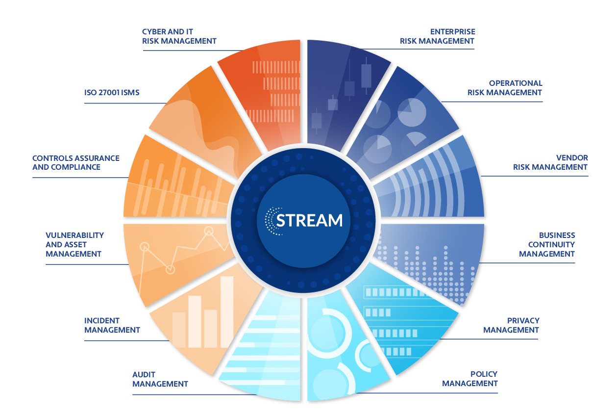 STREAM Pricing, Reviews & Features - Capterra New Zealand 2025
