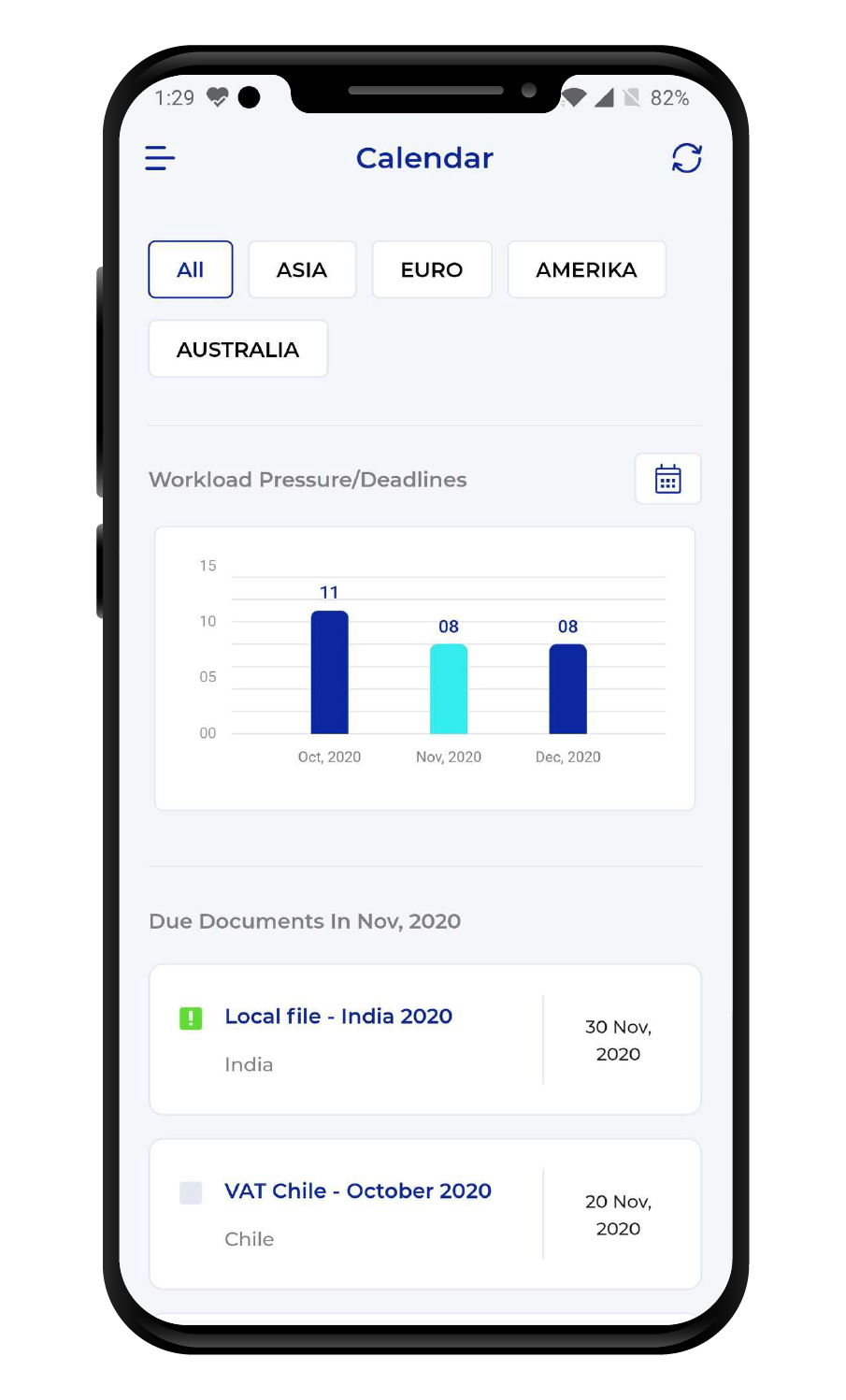 Compliance Tracker Software 2024 Reviews Pricing And Demo