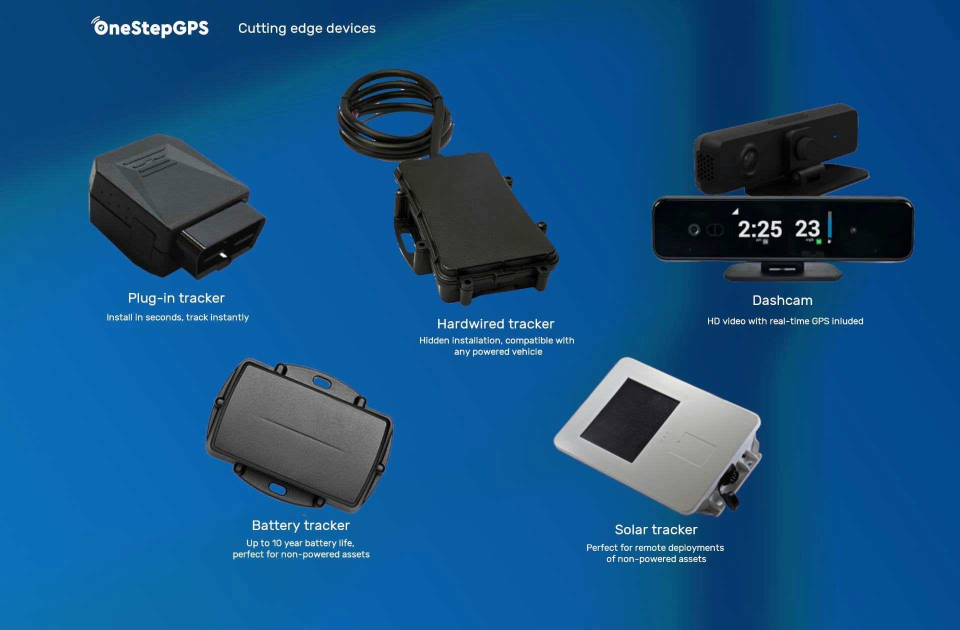 One Step GPS Software - Cutting edge devices