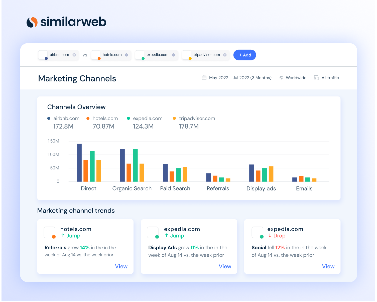 Fast Lean Pro