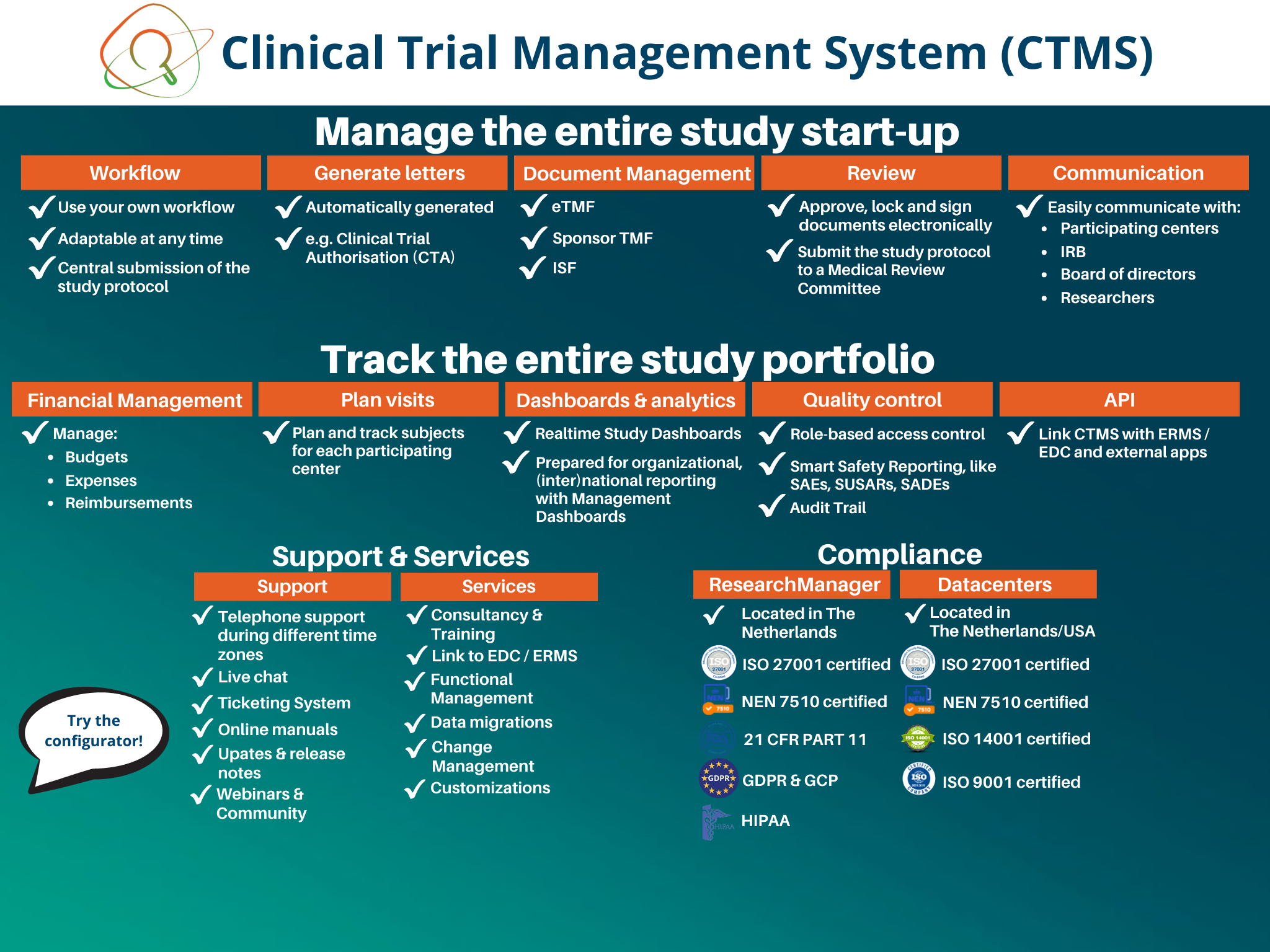ResearchManager CTMS