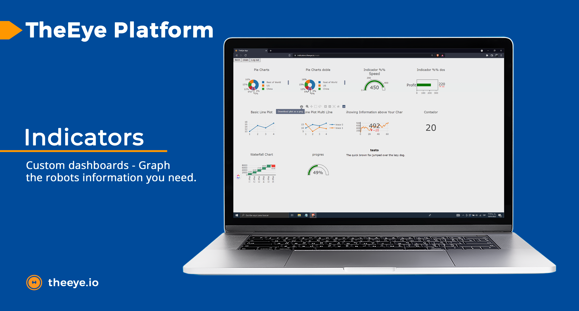 TheEye Software - TheEye Platform: Indicators, Customize your dashboards - Graph the robots information you need.