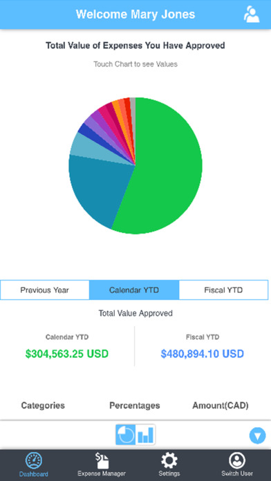 ExpensePoint Software - Analyze spending data and view charts via mobile app