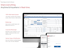 ECOUNT Software - Real Time