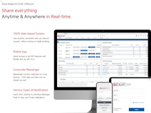 ECOUNT Software - Real Time