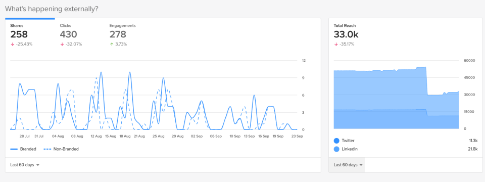 Admin Reporting Dashboard-thumb