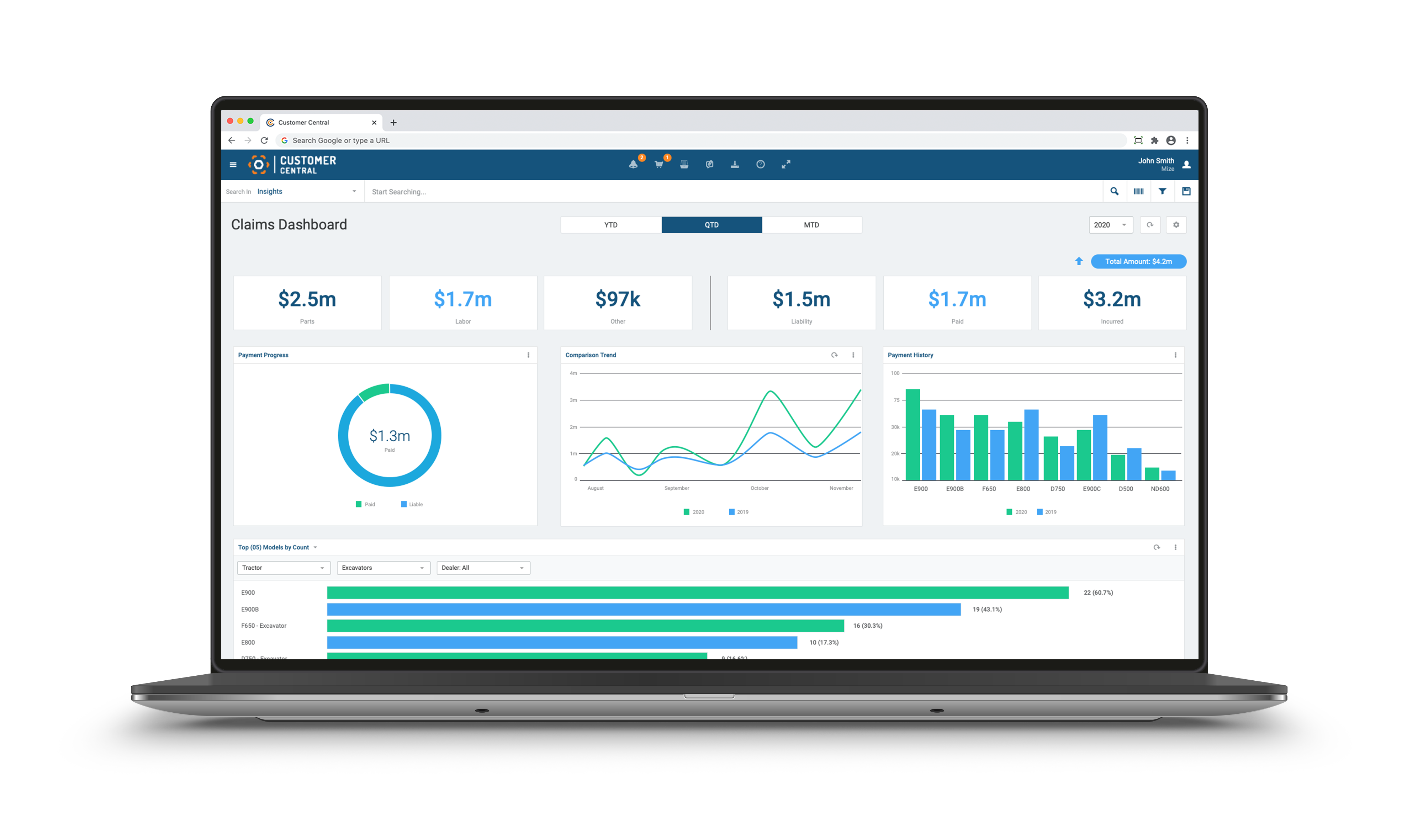 Syncron Warranty screenshot: Claims Management Dashboard