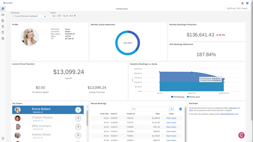 SAP Commissions account executive dashboard