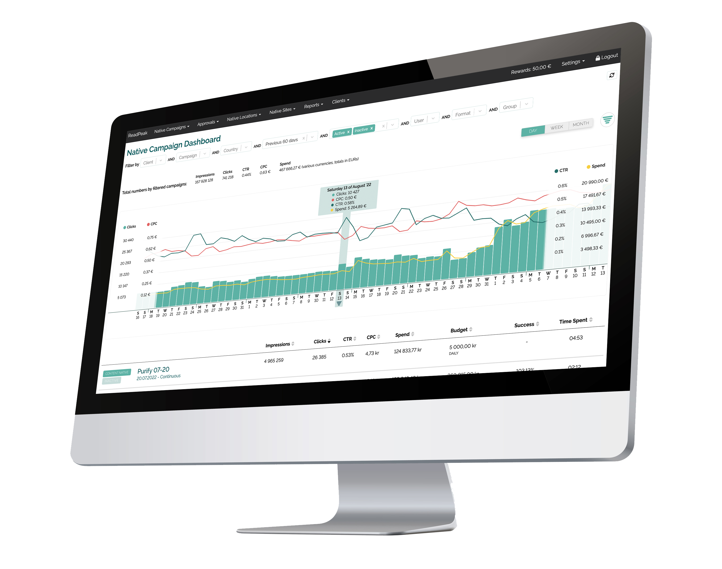 Readpeak Software - Readpeak dashboard