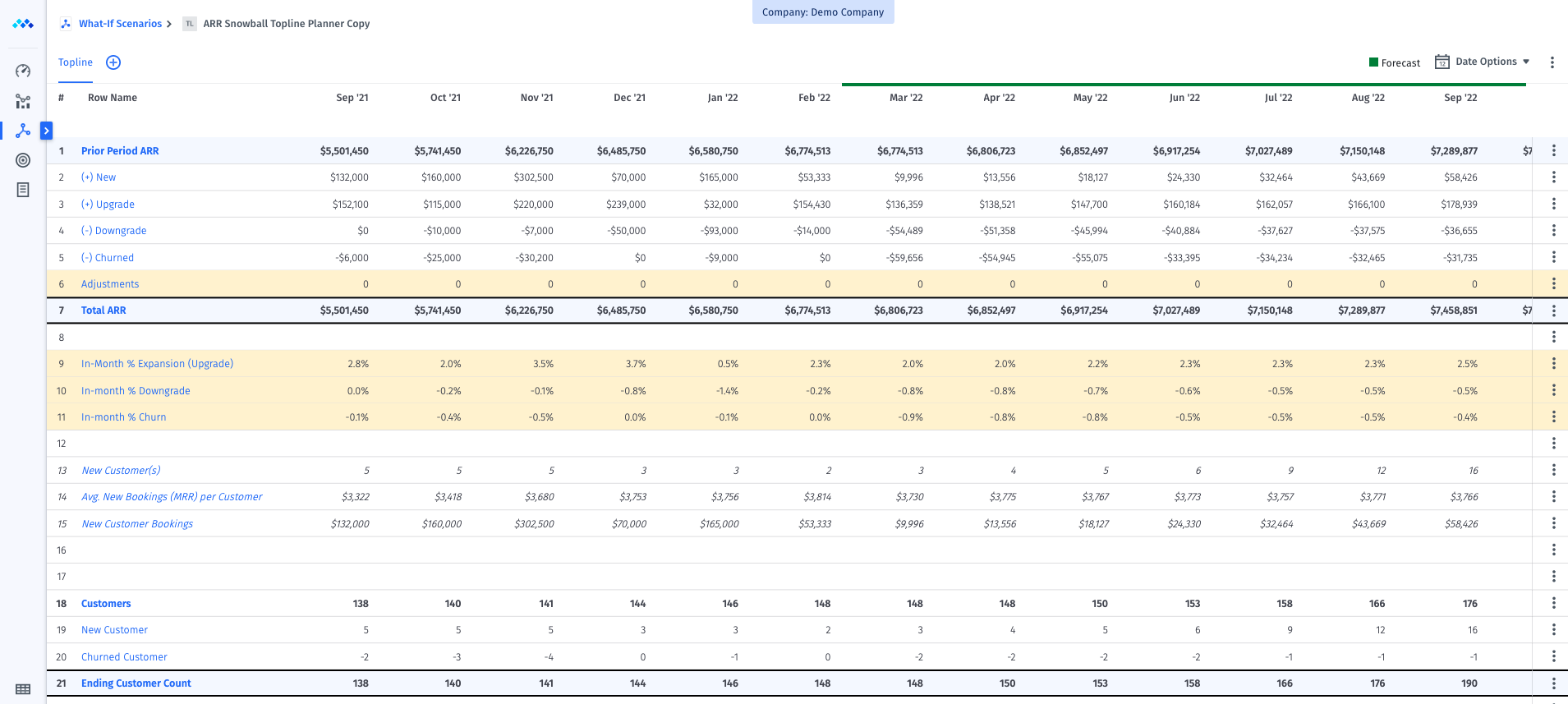 Mosaic Software 2023 Reviews, Pricing & Demo