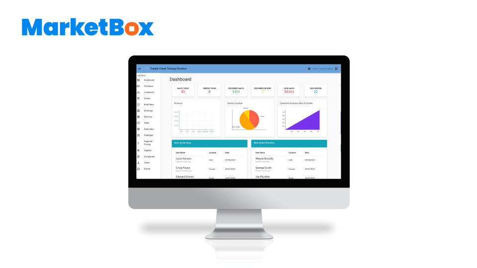 MarketBox Software - Dashboard