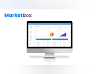 MarketBox Software - Dashboard