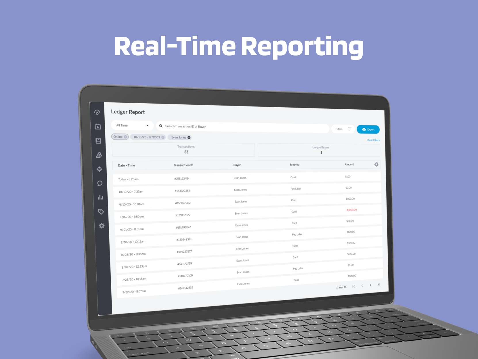 Upper Hand Software - Upper Hand empowers quicker and more informed business decisions through real-time data that’s accurate and accessible. Visualize business KPIs over time, discover buyer trends, & detect impending blockers to growth.