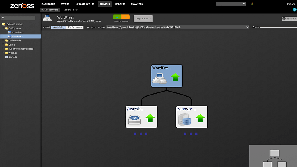 Zenoss screenshot: Zenoss root cause analysis