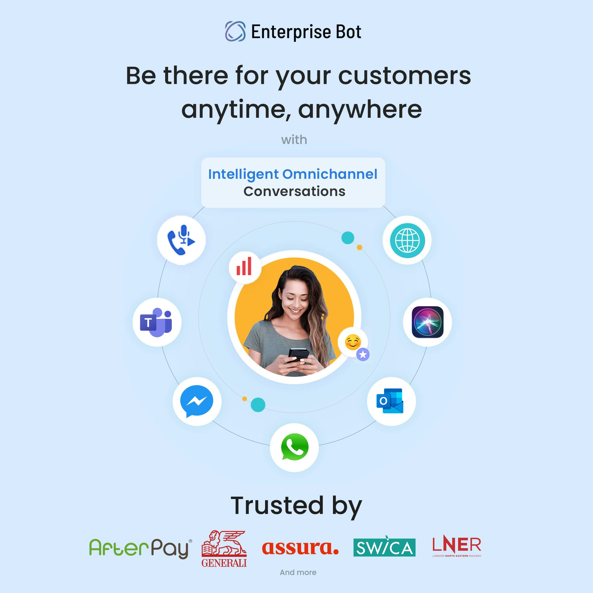 Enterprise Bot Software - Intelligent Omnichannel Conversations for enhanced customer experience
