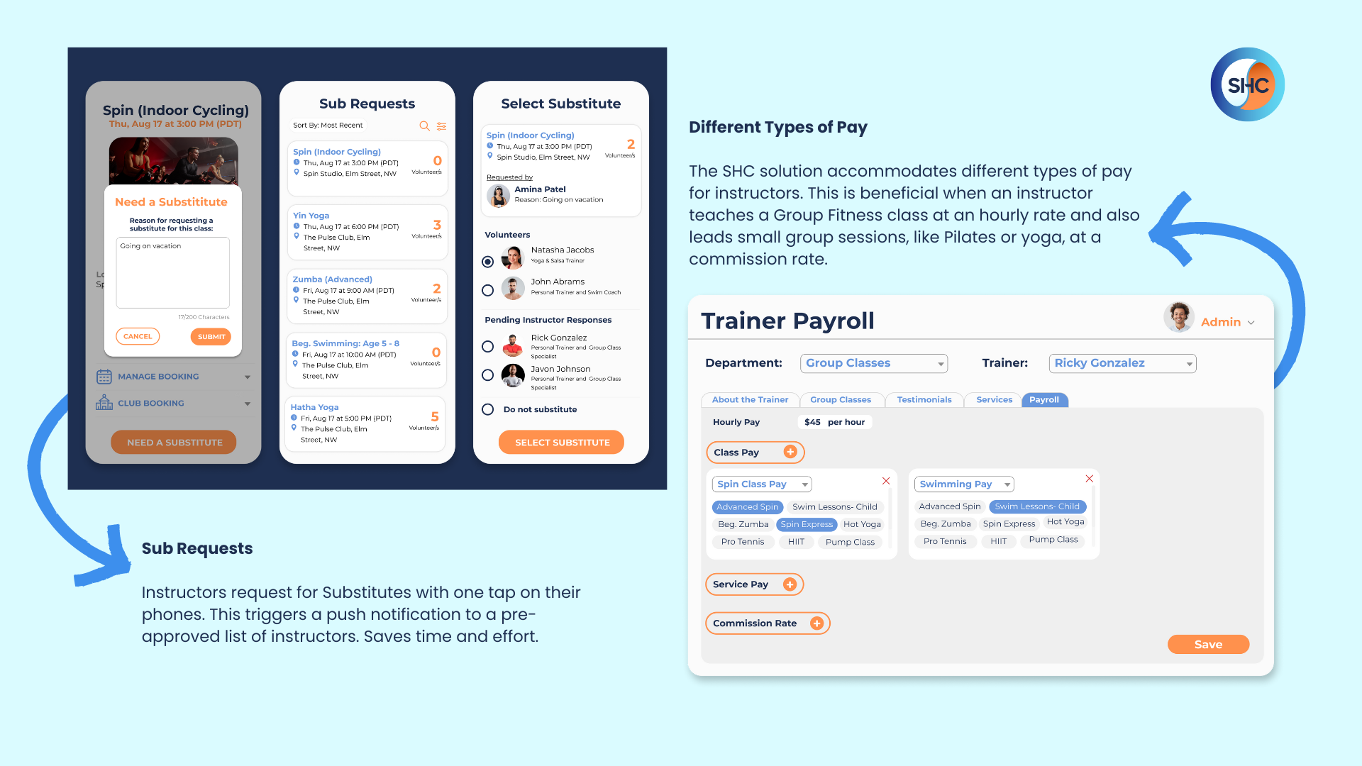 SHC screenshot: Instructor Sub and Payroll
Find subs with one tap. Automated hourly and commission payroll reports. Can save your Group Fitness Director as many as 40 hours or nearly $700 a month!