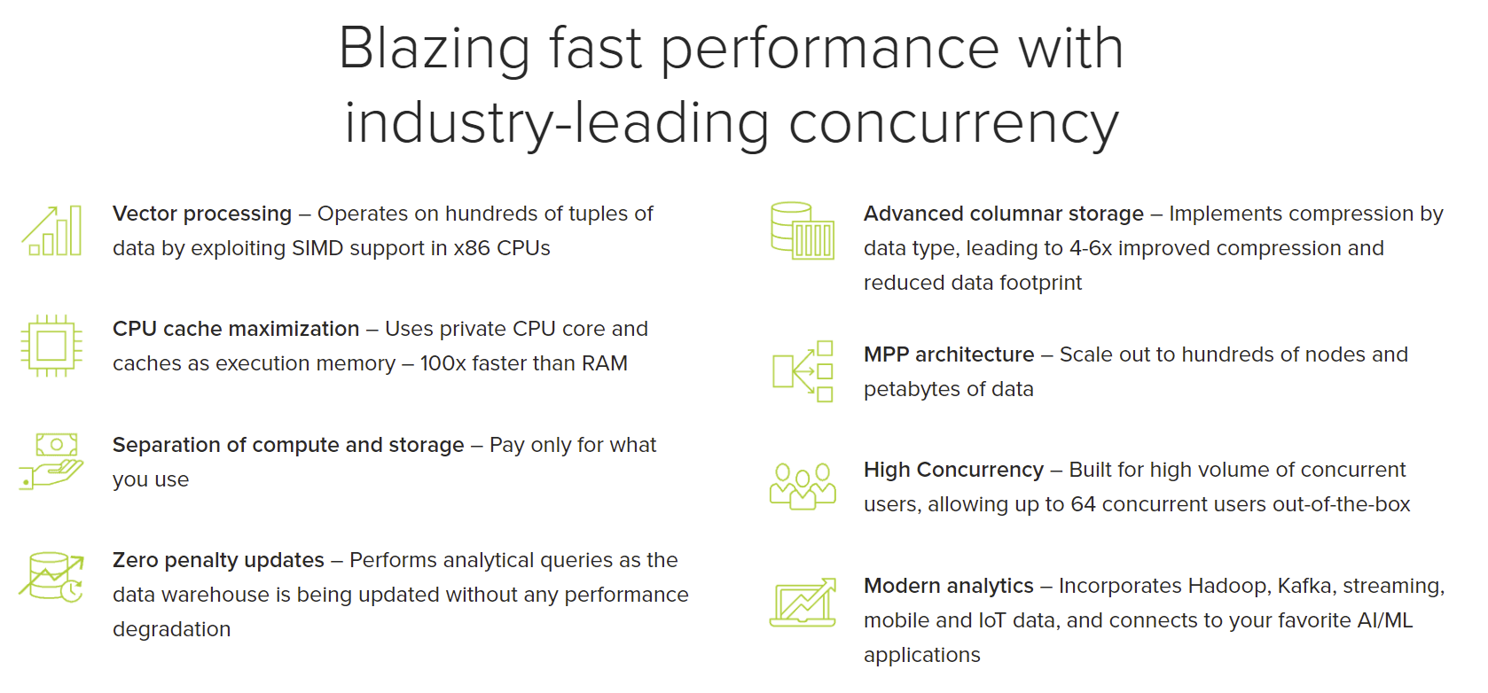 Blazing fast performance with industry-leading concurrency. Features vector processing, CPU cache maximization, separation of compute and storage, zero penalty updates, advanced columnar storage, MPP architecture, high concurrency, and modern analytics.