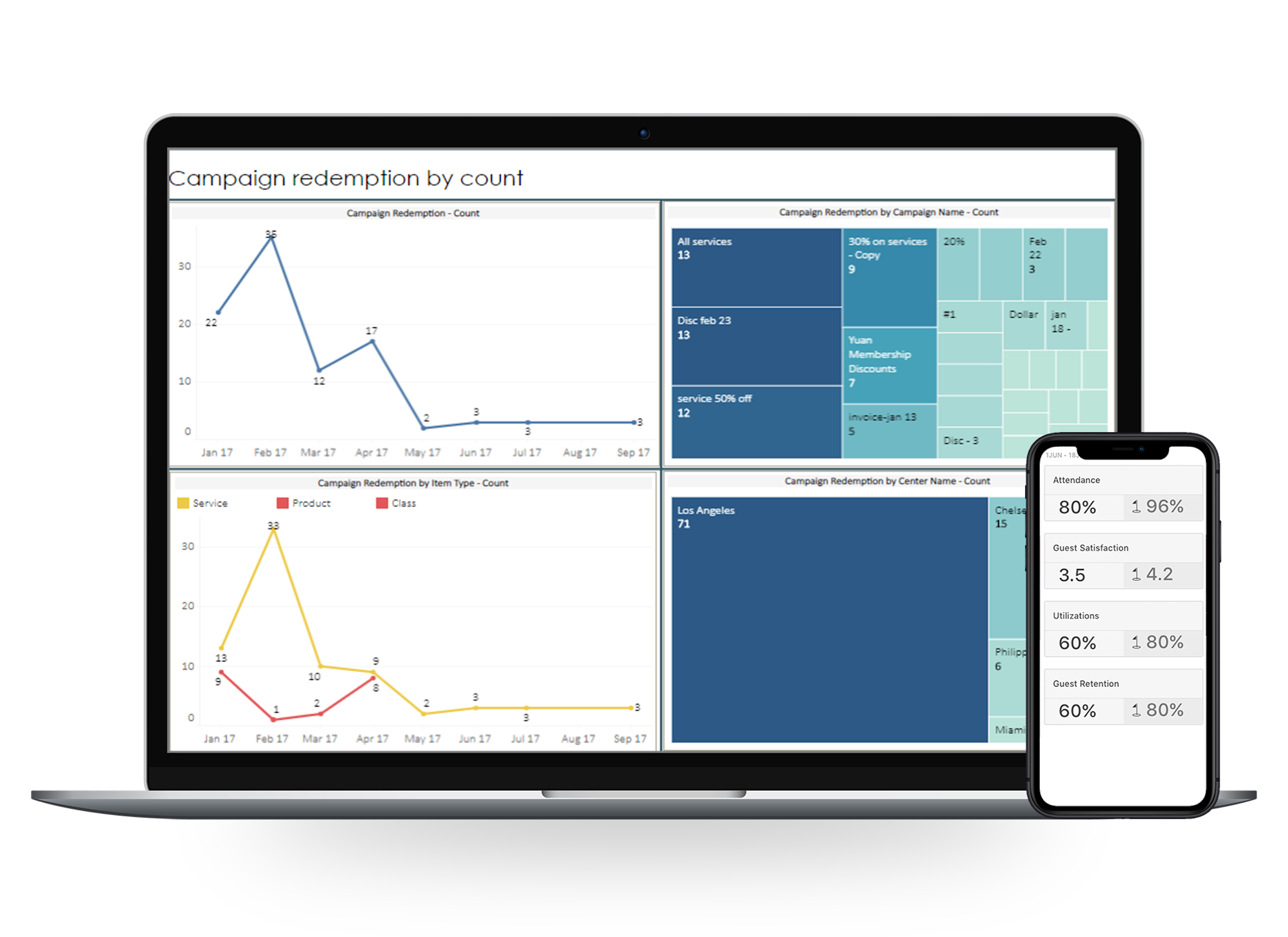 ZENOTI Pricing, Features, Reviews & Alternatives | GetApp