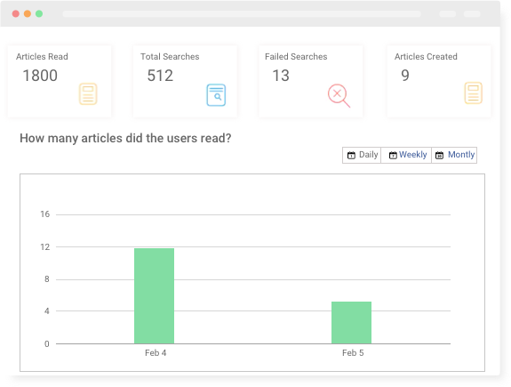 ProProfs Knowledge Base Reviews, Prijzen En Scores | GetApp Nederland 2024