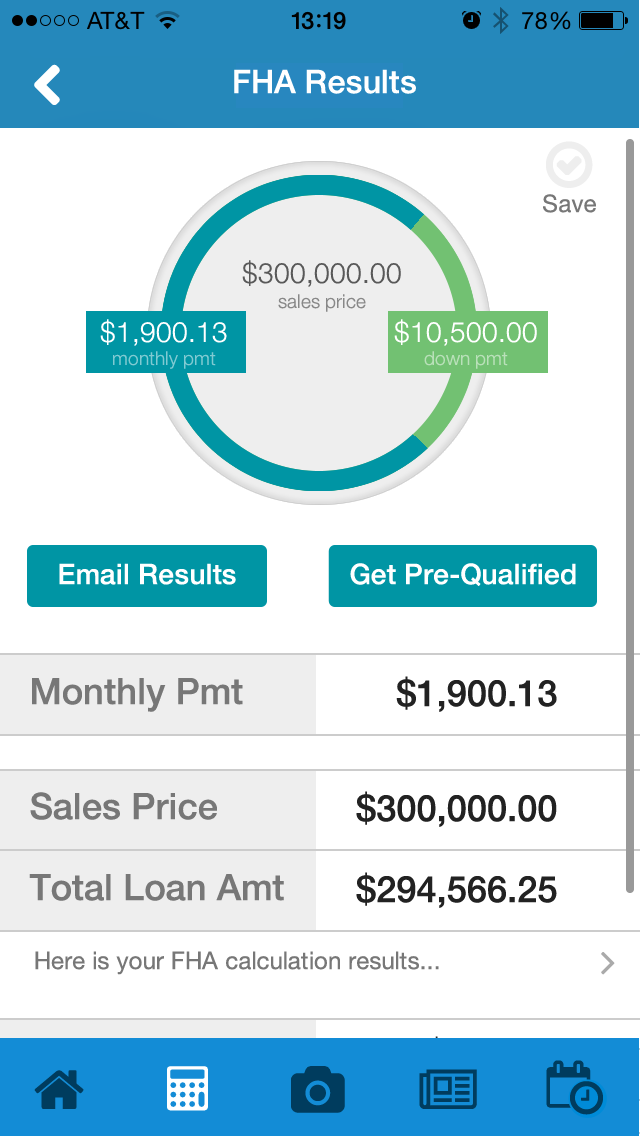 FHA Results
