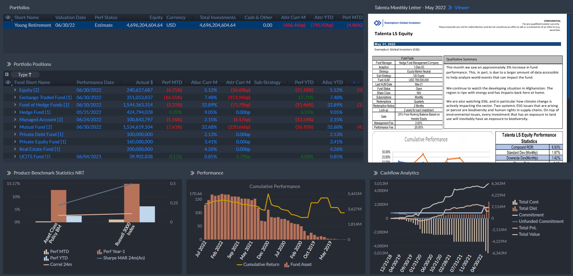 Vidrio Financial screenshot: See current allocations, cumulative performance and cashflow analytics all in one screen.