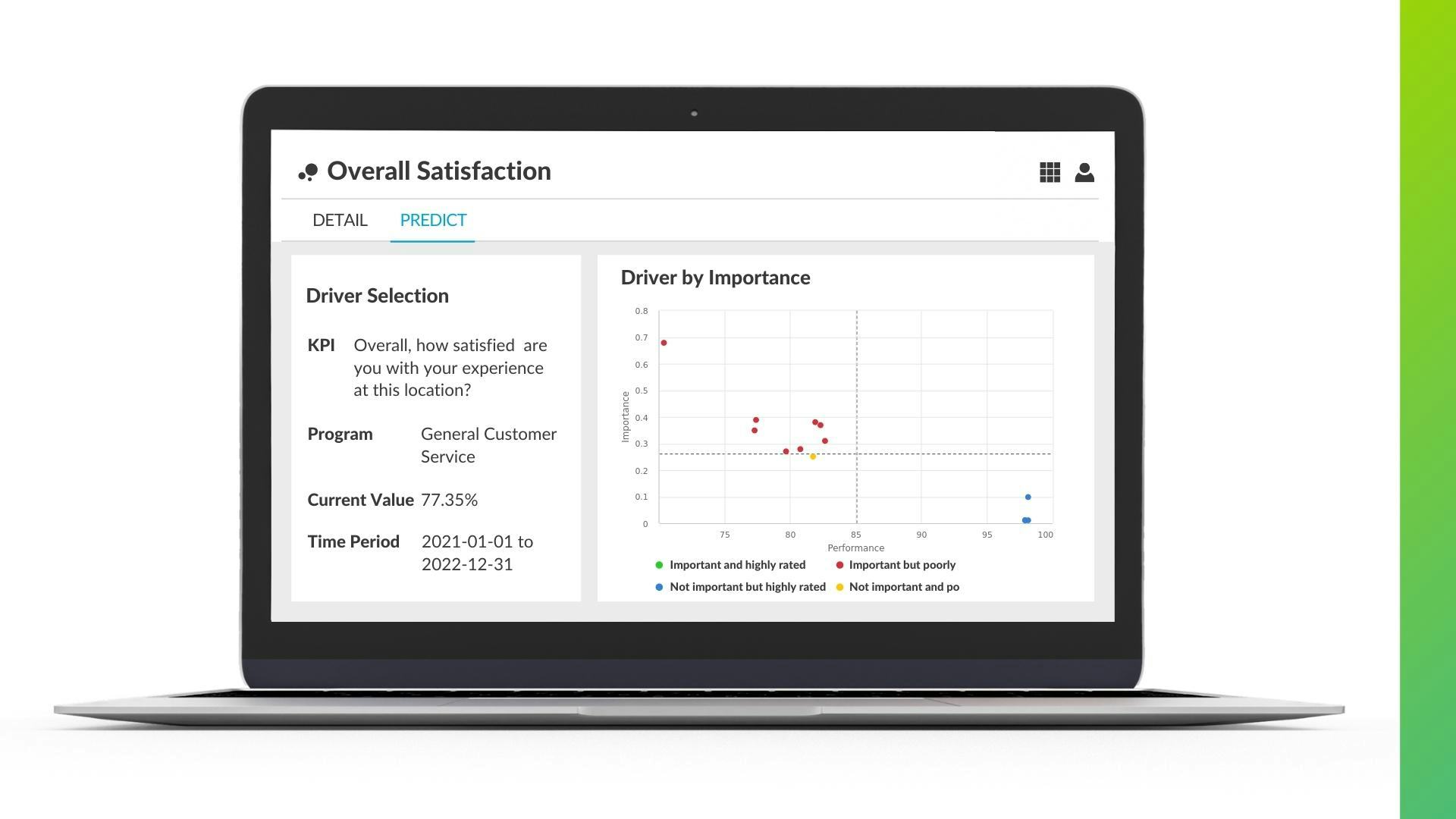 Intouch Insight CX Platform Software - 5