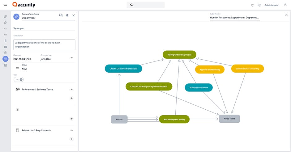 Accurity Logiciel - 4