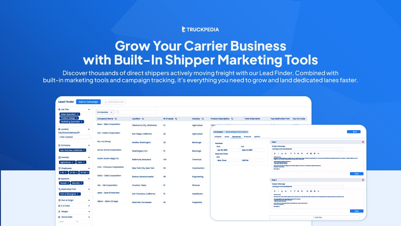 Truckpedia TMS Software - Find new shipping partners and grow your lanes with Truckpedia’s built-in Lead Finder and marketing suite. Reach more direct shippers and track your outreach—all in one platform.