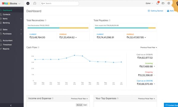 zoho-books-reviews-demo-pricing-2021