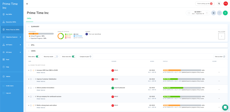 Ally screenshot: Ally company OKRs screenshot