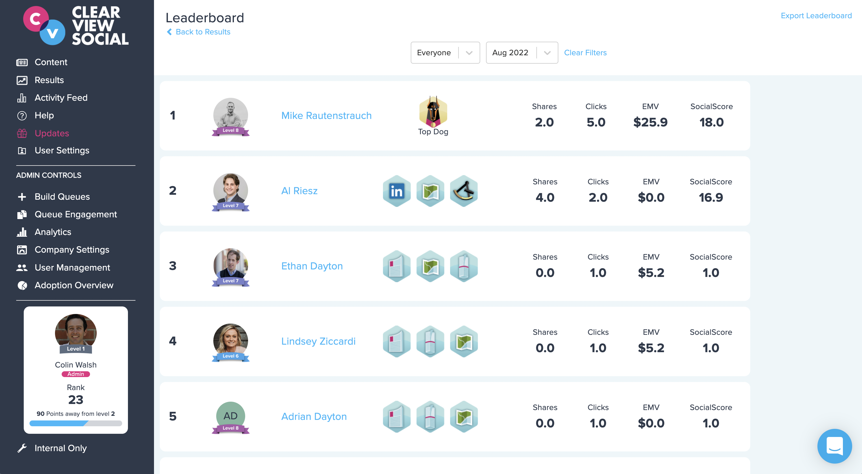 Leaderboards allow your team to see who is winning on number of posts shared and engagement! This is great to run internal social media contests to drive more clicks, likes and shares.