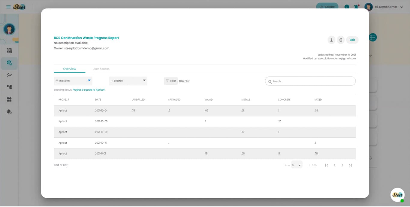 Steer Software - Waste Management