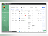 Veryfi Receipts OCR & Expenses Software - 4 - Vorschau