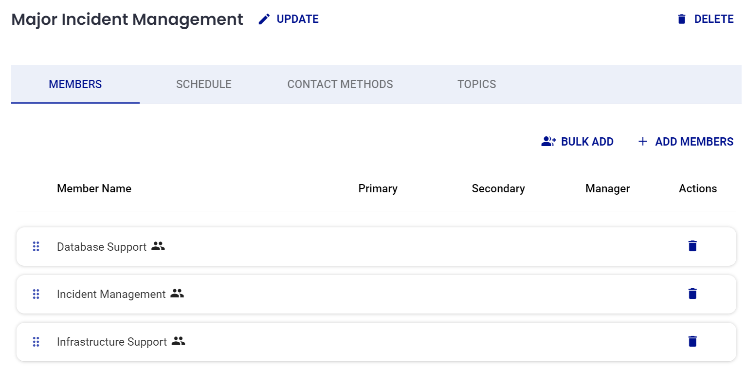 AlertOps screenshot: Major Incident Management