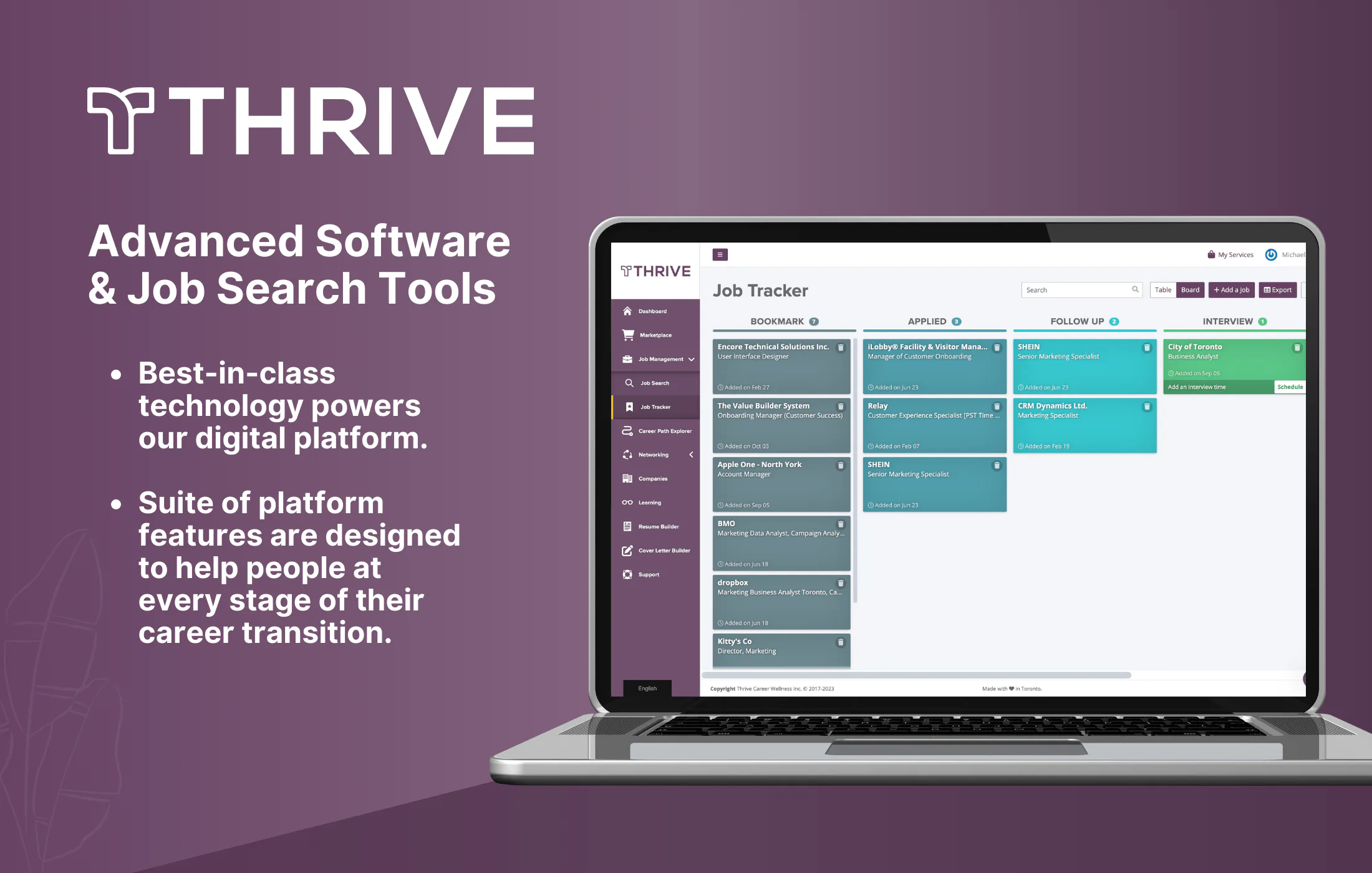 Thrive Reviews, Cost & Features | GetApp Australia 2026