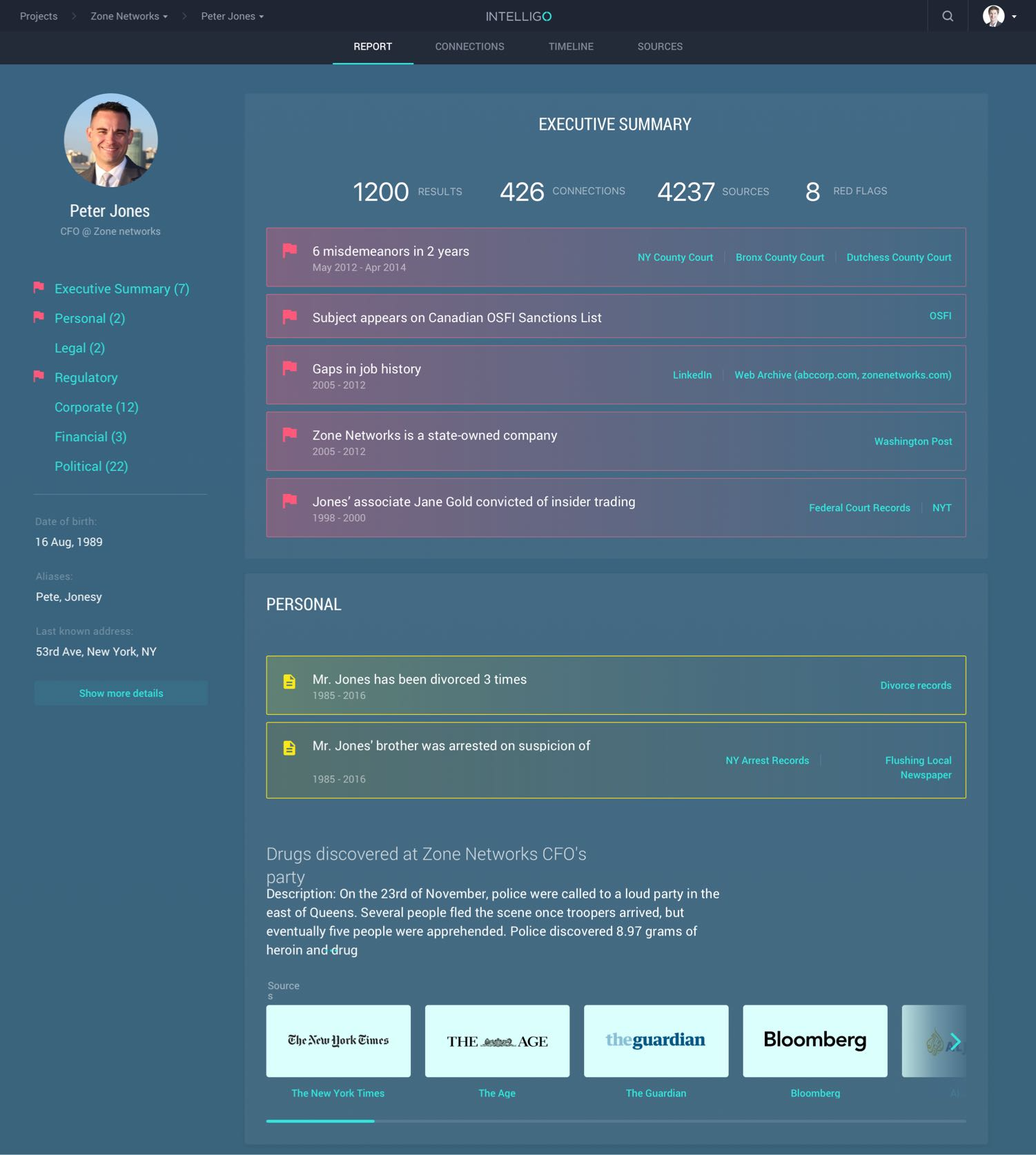 Clarity executive summaries