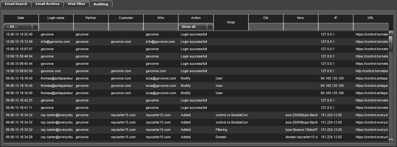 Spam Filtering and Malware Protection Logiciel - 3