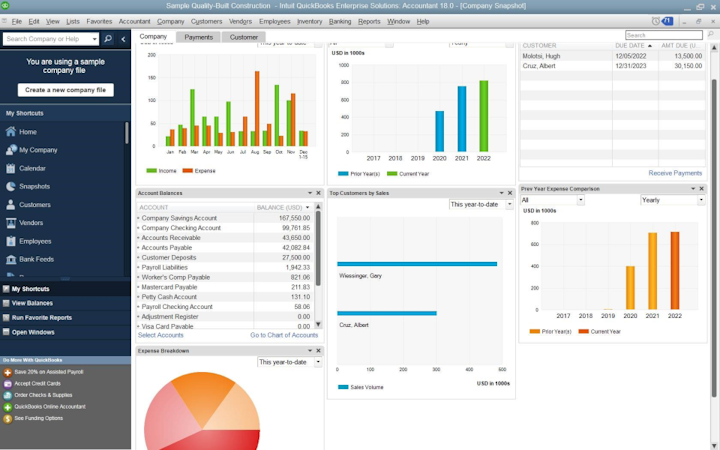 QuickBooks Desktop Enterprise screenshot: QuickBooks Enterprise provides users with a company snapshot